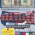 American Spending Trends