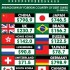 Americas National Debt